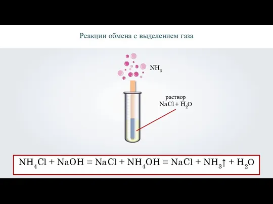 раствор NaCl + H2О \ Реакции обмена с выделением газа NH4Cl
