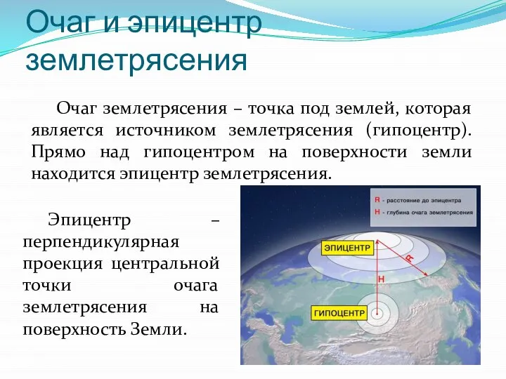 Очаг и эпицентр землетрясения Очаг землетрясения – точка под землей, которая