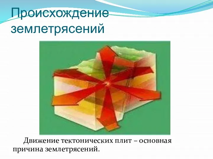 Происхождение землетрясений Движение тектонических плит – основная причина землетрясений.