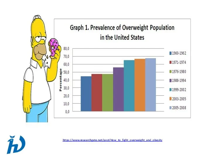 https://www.researchgate.net/post/How_to_fight_overweight_and_obesity