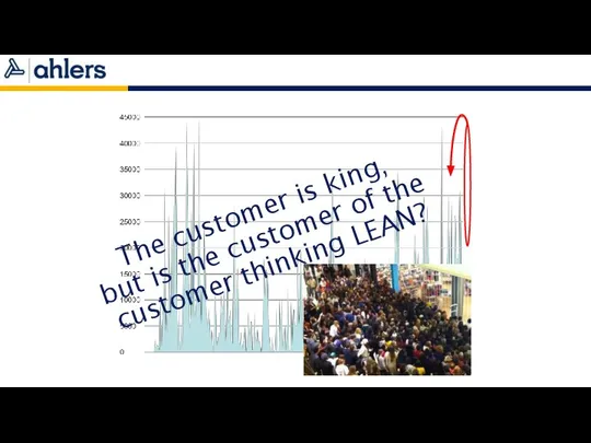 The customer is king, but is the customer of the customer thinking LEAN?