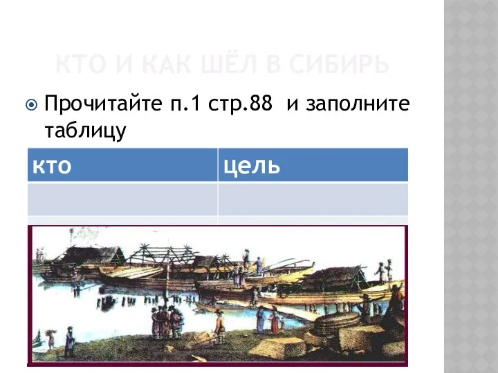 КТО И КАК ШЁЛ В СИБИРЬ Прочитайте п.1 стр.88 и заполните таблицу