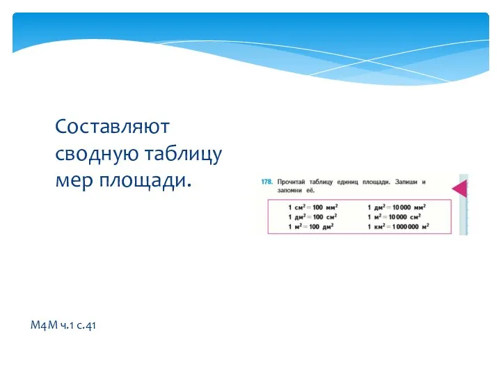 М4М ч.1 с.41 Составляют сводную таблицу мер площади.