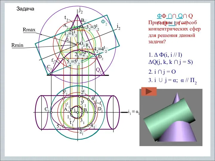 Ф2 Q2 ФФ ∩∩ Q∩ Q ∩ Q = t, f