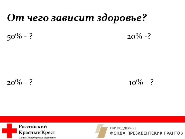 50% - ? 20% -? 20% - ? 10% - ? От чего зависит здоровье?