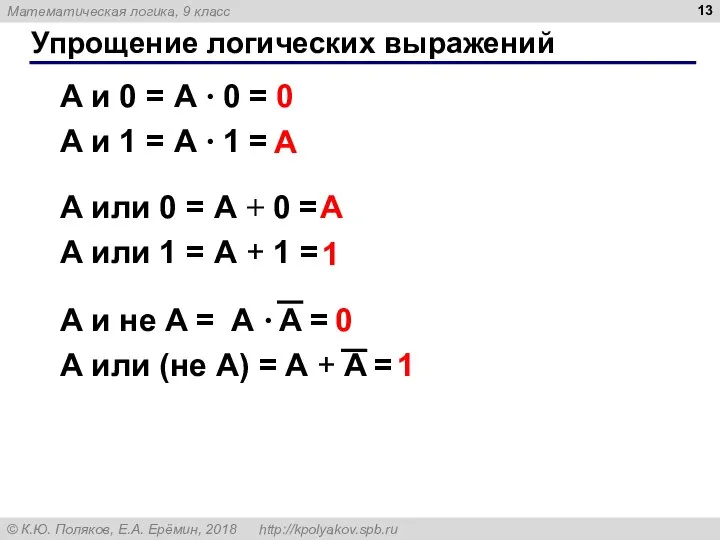 Упрощение логических выражений A и 0 = A ∙ 0 =