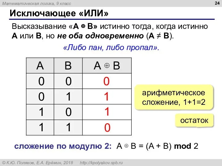 Исключающее «ИЛИ» Высказывание «A ⊕ B» истинно тогда, когда истинно А