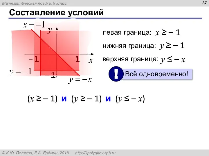 Составление условий левая граница: x ≥ – 1 нижняя граница: y