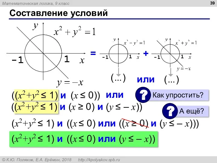 Составление условий = + ((x2+y2 ≤ 1) и (x ≤ 0))