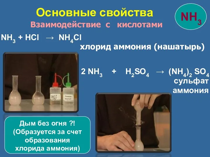 NH3 + HCl → NH4Cl хлорид аммония (нашатырь) 2 NH3 +
