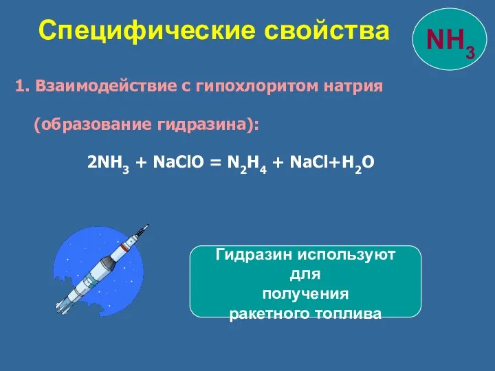 Специфические свойства 1. Взаимодействие с гипохлоритом натрия (образование гидразина): 2NH3 +