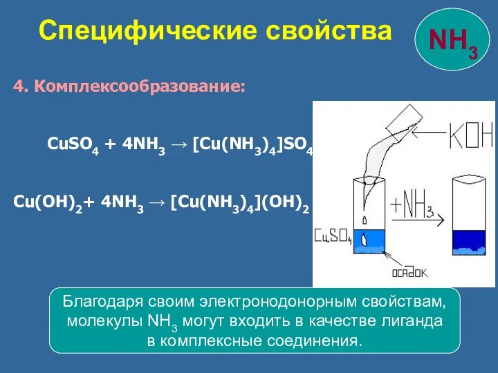 4. Комплексообразование: CuSO4 + 4NH3 → [Cu(NH3)4]SO4 Cu(OH)2+ 4NH3 → [Cu(NH3)4](OH)2