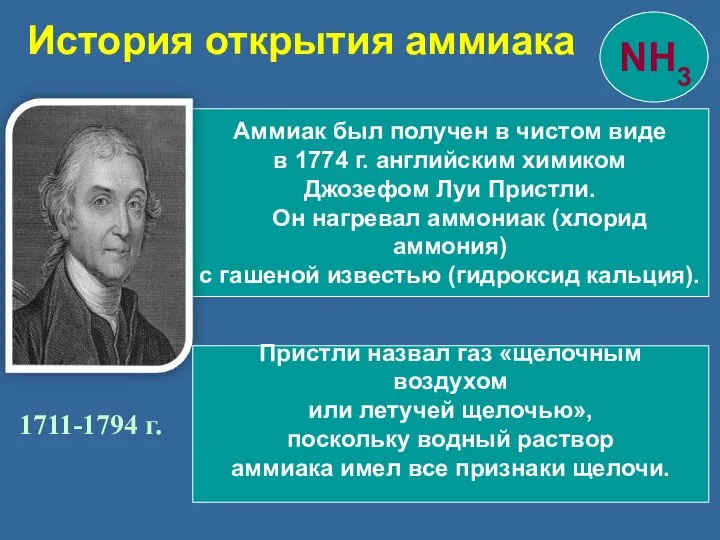 История открытия аммиака Аммиак был получен в чистом виде в 1774