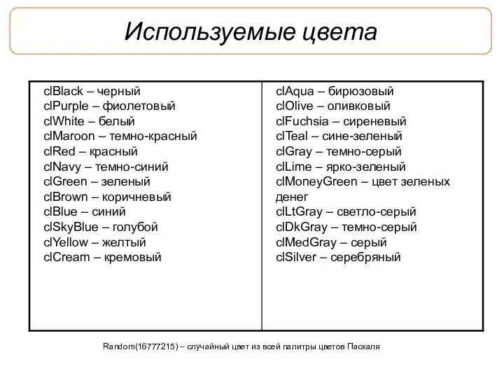 Используемые цвета Random(16777215) – случайный цвет из всей палитры цветов Паскаля