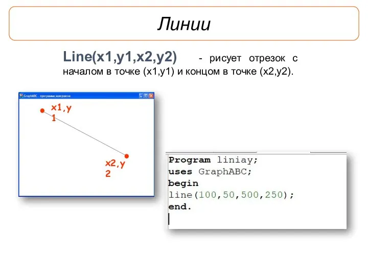 Линии Line(x1,y1,x2,y2) - рисует отрезок с началом в точке (x1,y1) и концом в точке (x2,y2).