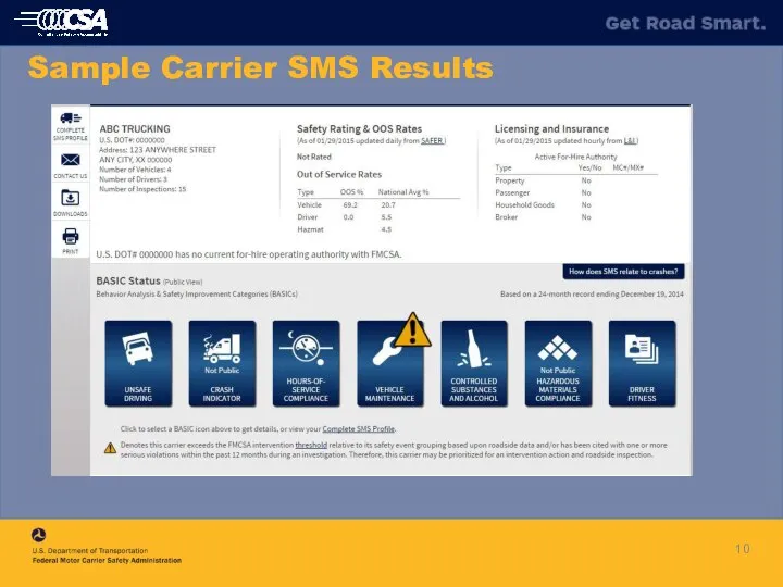 Sample Carrier SMS Results