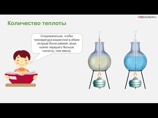 Количество теплоты Следовательно, чтобы температура жидкостей в обоих сосудах была равной,