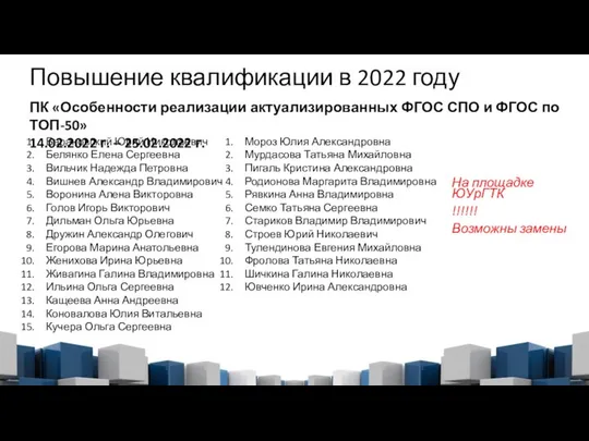 Повышение квалификации в 2022 году На площадке ЮУрГТК !!!!!! Возможны замены