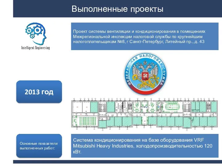 Выполненные проекты Проект системы вентиляции и кондиционирования в помещениях Межрегиональной инспекции