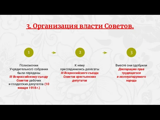 3. Организация власти Советов. Полномочия Учредительного собрания были переданы III Всероссийскому