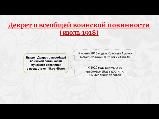 Вышел Декрет о всеобщей воинской повинности мужского населения в возрасте от