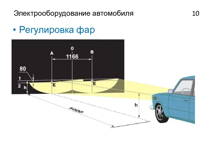 Электрооборудование автомобиля 10 Регулировка фар