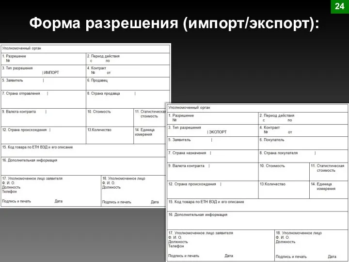 Форма разрешения (импорт/экспорт): 24