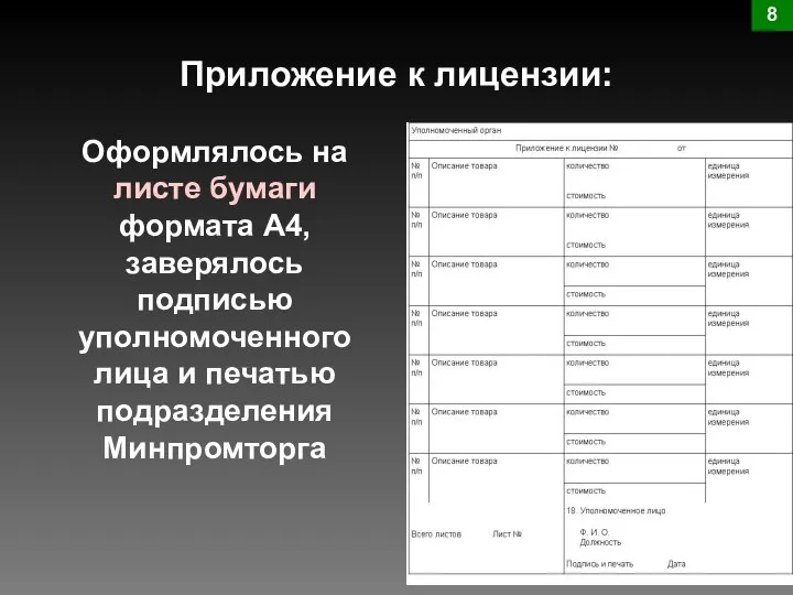 Приложение к лицензии: 8 Оформлялось на листе бумаги формата А4, заверялось