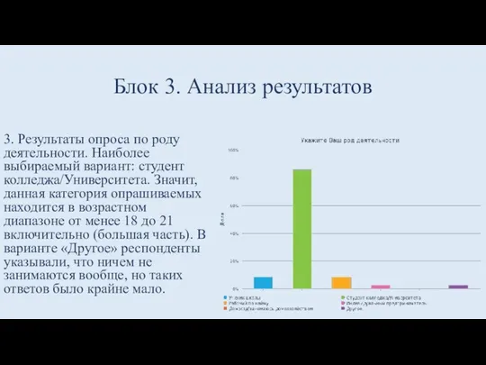 Блок 3. Анализ результатов 3. Результаты опроса по роду деятельности. Наиболее