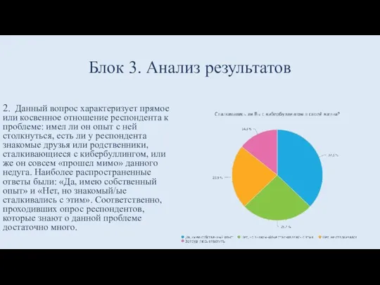 Блок 3. Анализ результатов 2. Данный вопрос характеризует прямое или косвенное