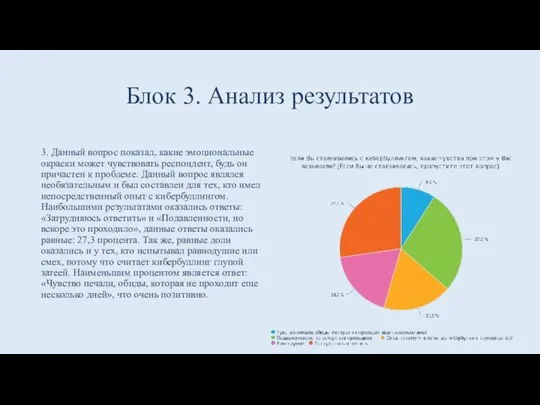 Блок 3. Анализ результатов 3. Данный вопрос показал, какие эмоциональные окраски