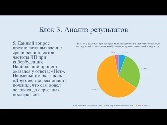 Блок 3. Анализ результатов 5. Данный вопрос предполагал выявление среди респондентов