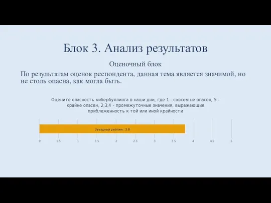 Блок 3. Анализ результатов Оценочный блок По результатам оценок респондента, данная