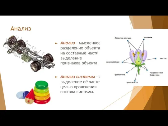 Анализ - мысленное разделение объекта на составные части или выделение признаков