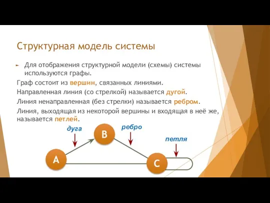 Структурная модель системы Для отображения структурной модели (схемы) системы используются графы.