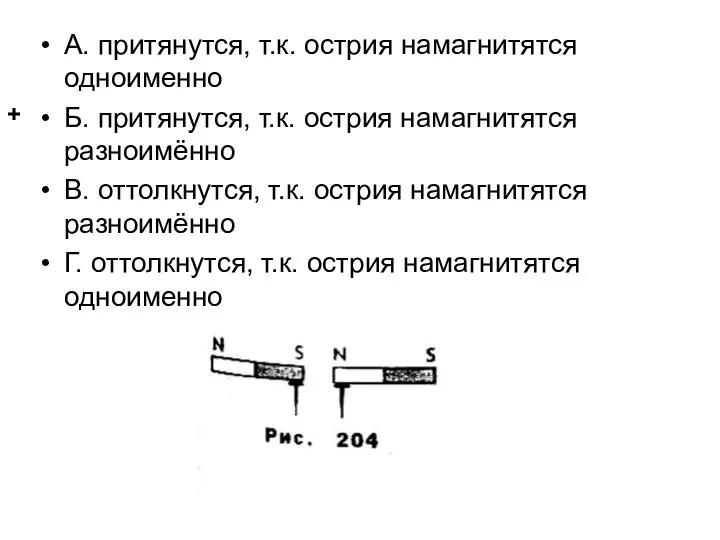 А. притянутся, т.к. острия намагнитятся одноименно Б. притянутся, т.к. острия намагнитятся