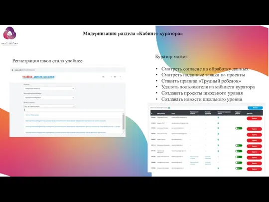 Модернизация раздела «Кабинет куратора» Куратор может: Смотреть согласие на обработку данных