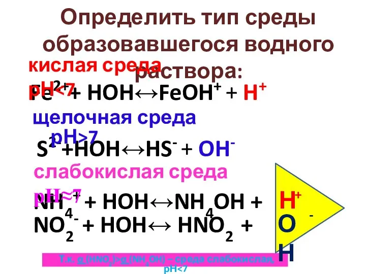 Определить тип среды образовавшегося водного раствора: Fe2++ HOH↔FeOH+ + H+ кислая