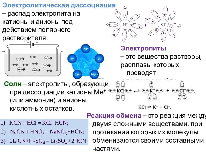 Реакция обмена – это реакция между двумя сложными веществами, при протекании