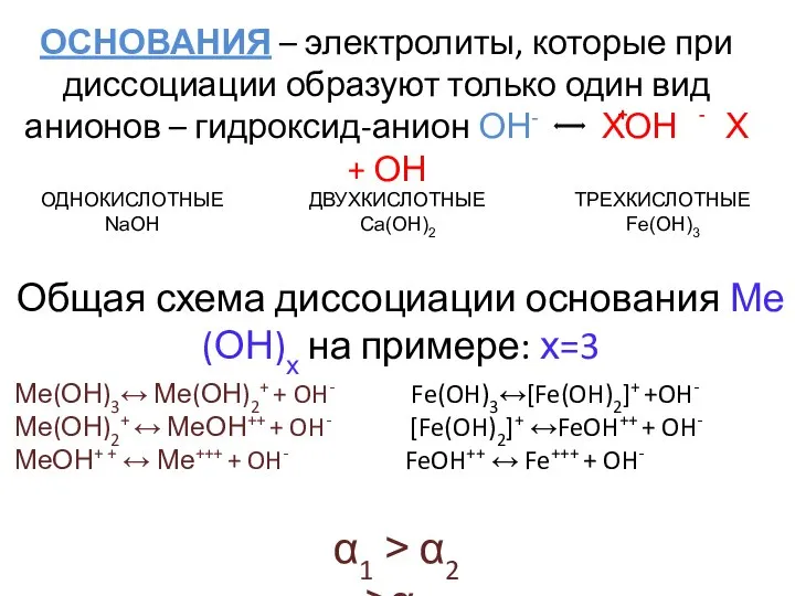 ОСНОВАНИЯ – электролиты, которые при диссоциации образуют только один вид анионов