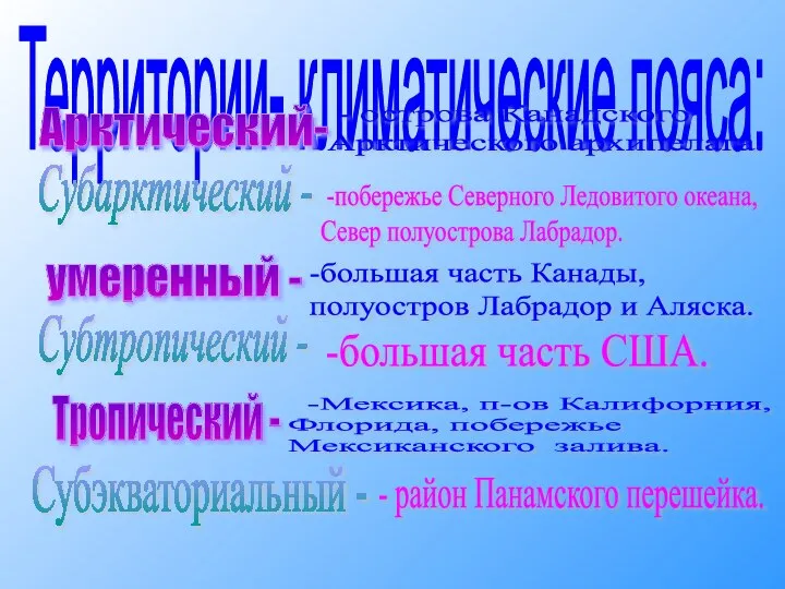 Территории- климатические пояса: Арктический- умеренный - Тропический - Субэкваториальный - Субтропический