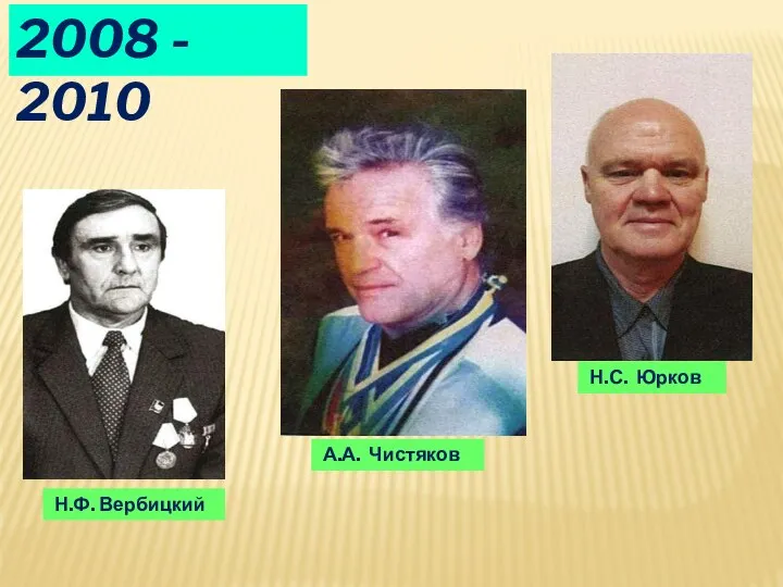 2008 - 2010 Н.Ф. Вербицкий А.А. Чистяков Н.С. Юрков