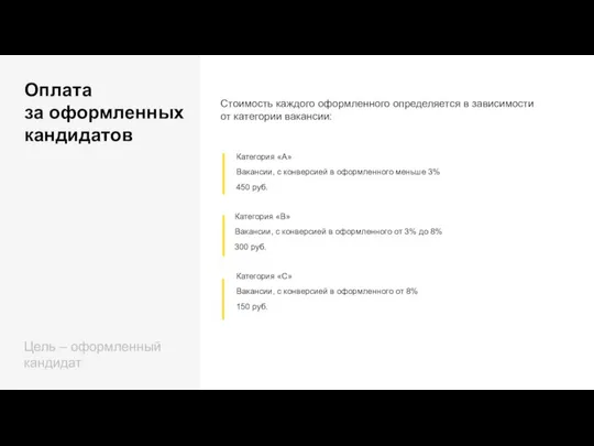 Оплата за оформленных кандидатов Стоимость каждого оформленного определяется в зависимости от