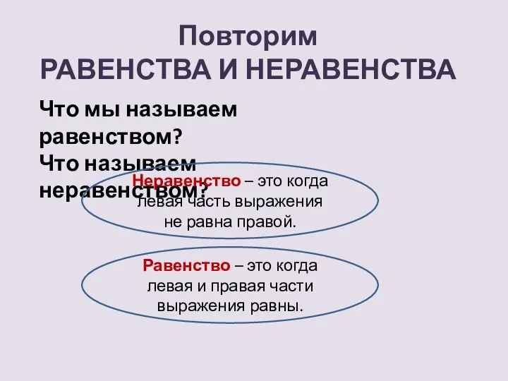 Повторим РАВЕНСТВА И НЕРАВЕНСТВА Что мы называем равенством? Что называем неравенством?