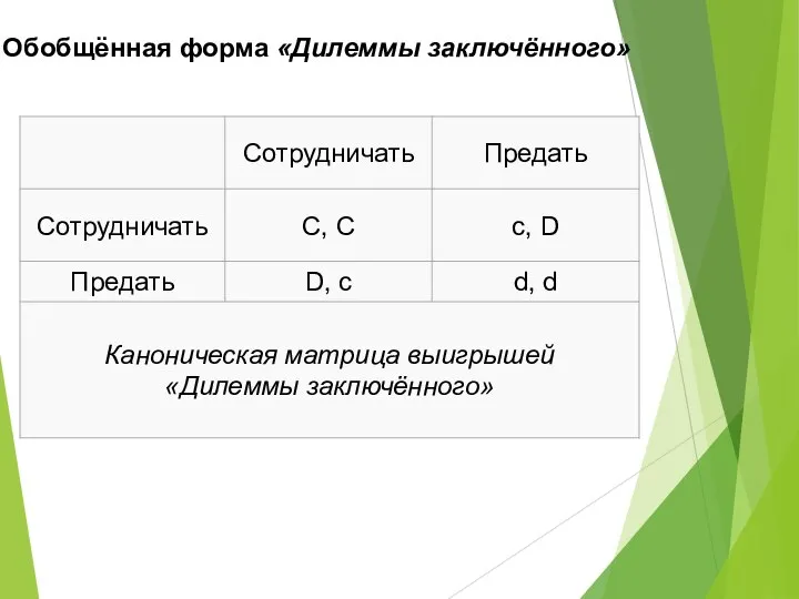 Обобщённая форма «Дилеммы заключённого»