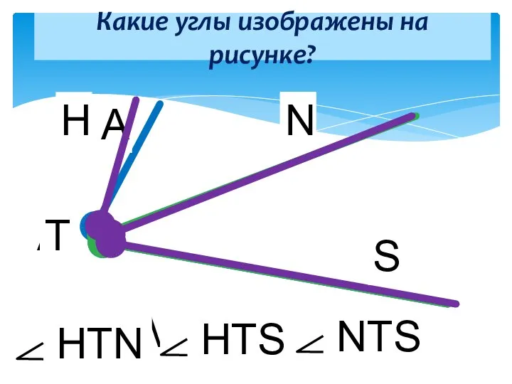 Какие углы изображены на рисунке?