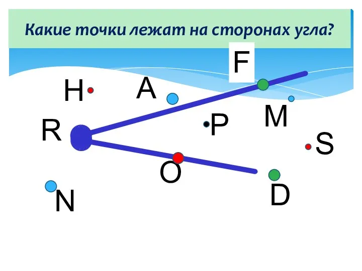 P N O S D Какие точки лежат на сторонах угла? M H R А F