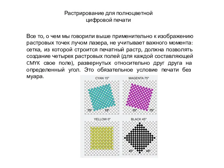 Растрирование для полноцветной цифровой печати Все то, о чем мы говорили