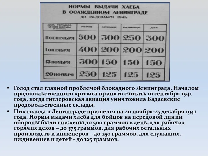 Голод стал главной проблемой блокадного Ленинграда. Началом продовольственного кризиса принято считать