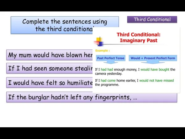 Third Conditional Complete the sentences using the third conditional My mum